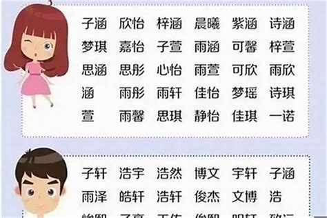 庭意思名字|庭字取名男孩,带庭字有寓意的男孩名字大全,含庭字好。